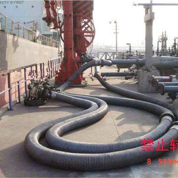 Pipe/tubing Radcoflex Composite Hose Oil-resistant  Oil Hose