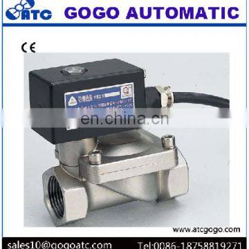 Explosion-proof Coil for Solenoid Valve