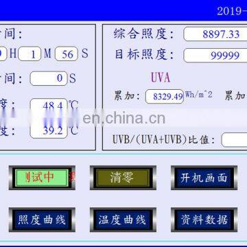 Solar Panel UV Preconditioning Test Chamber Testing Machine With IEC61215-2:2016 Testing Standard photo-5