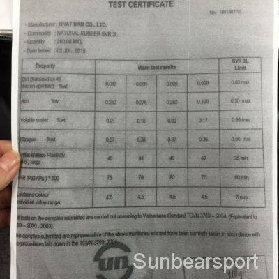 PU test report