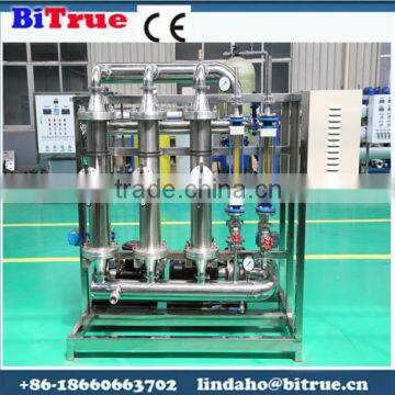 ro Membrane