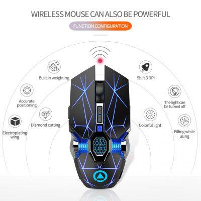 New Cheapest Computer Mouse A7 2.4ghz Rechargeable Rgb Wireless Gaming Mouse Mini Portable Anti Slip Silent Mouse photo-2
