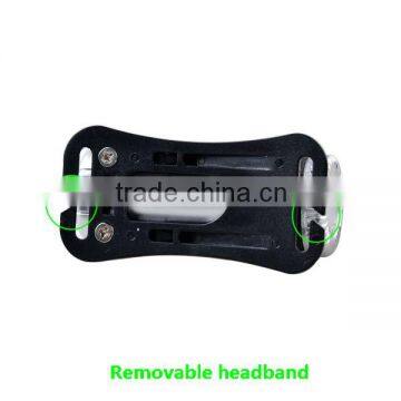 Popular Led Headlamp Manufacturers photo-2