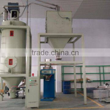 Thermoplastic Polyurethanes photo-3