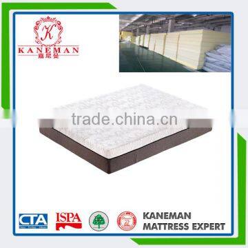 CFR1633 12inch memory foam mattress for USA market