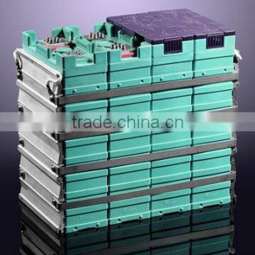 Factory Price 3.2V 100Ah LiFePO4 Battery for Electric Scooter, Electric Bikes photo-2