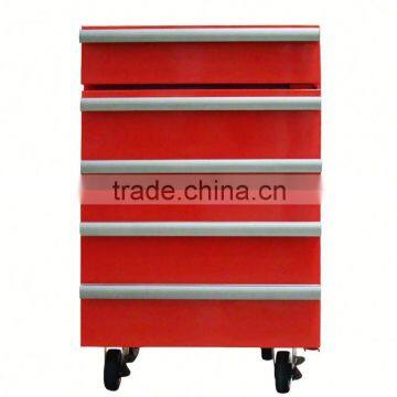 JGA Retro Style 1 Drawer 50L Mini Toolbox Refrigerator , Safe Fridge With 4 Wheels Ce Approval Stainless Steel Deep Freezer
