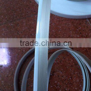 Transparent 3D Imitation Acrylic Edge Banding for Furniture