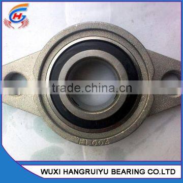 Pillow Block Bearings UCP209 photo-4