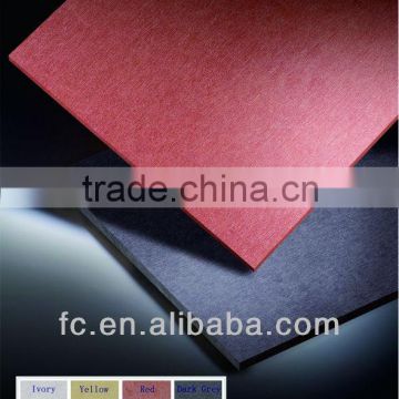 Fiber Cement Cladding,Fireproof board,Fire Rated Fiber Cement panel,Fiber Cement Sheet