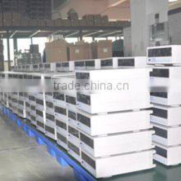 Three Phase Digital Power Meter photo-5
