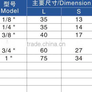PDK Type Exhaust Pneumatic Muffler Filter Element photo-3