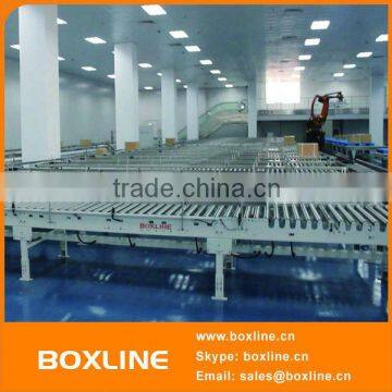 Gravity roller conveyor manufacturers