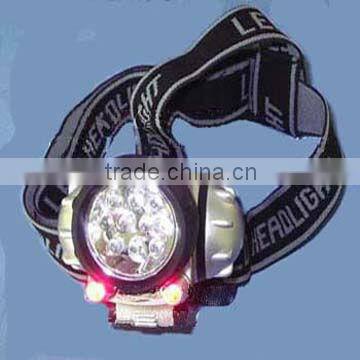 LED headlamp with water resistant protection