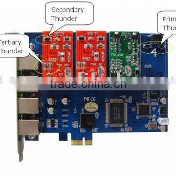 4 port FXS/FXO analog Asterisk PCI Express card