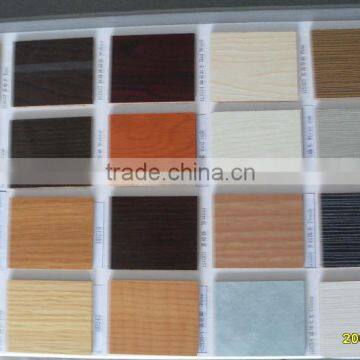 Melamine paper coated chipboard