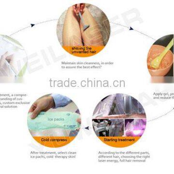 Permanent YUWEI Professional Hair Removal 808 Diode Laser/Salon Use 808 Nm Diode Laser Hair Removal Machine Women photo-5