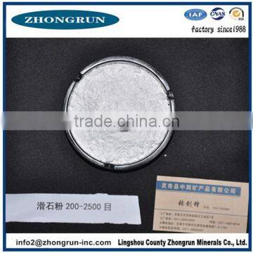 Talc Powder