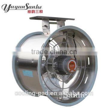 Air Circulation Fan/fan Tor Farm/poultry photo-6