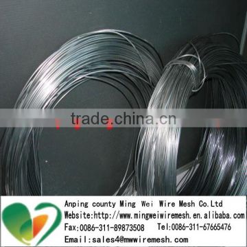 Cheap galvanized wire tension steel wire (GI wire factory)