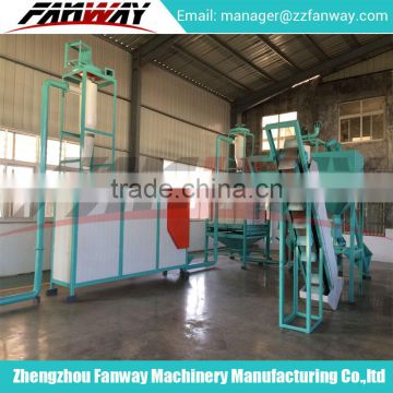 Factory direct supplying dog food making pet food productioin line