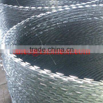 high security razor wire