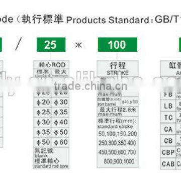 Good Quality JULY Small Sinngle Acting Hydraulic Cylinder photo-3