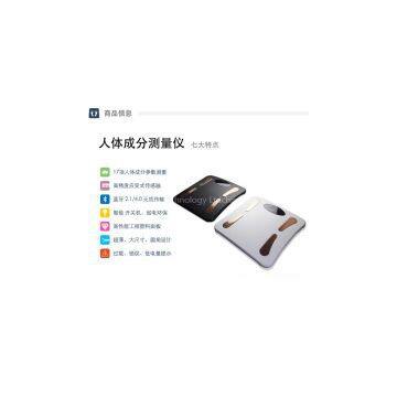 2015 Gift Items With 17 Items Composition Measurement Scale photo-2