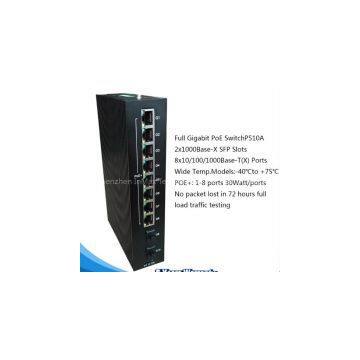 10-портовый промышленный неуправляемый Ethernet-коммутатор PoE с полной Gigabit-скоростью