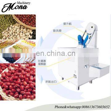 Most Durable Agriculture Equipment Corn Millet Seeds Cleaning Processing Plants Machine photo-6