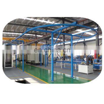 Powder Coating Line _reasonable Design