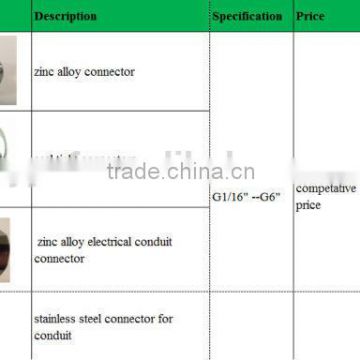 1.5 inch galvanized steel pipe fittings