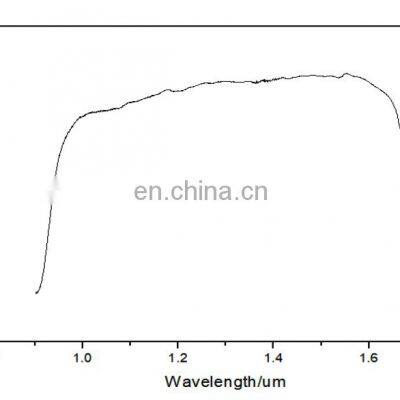 BN-SU-I 1280x1024 High Definition Shortwave Infrared Sensor 0.9-1.7 InGaAs Sensor photo-2