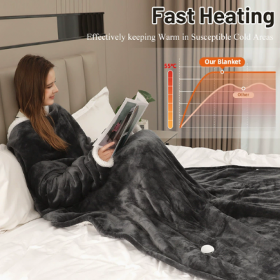 Single person automatic power-off heating pad（Wechat:13510231336）