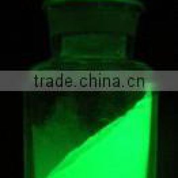 green oxynitride phosphor for led