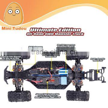1/8 SCALE 4WD 2.4GHZ Remote Controle Car REMO High Speed Cars for Kids photo-3