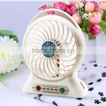 New coming gadgets portable oem brand fan shape power bank