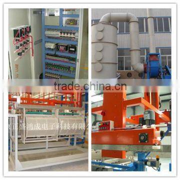Electro Galvanizing Machine photo-5