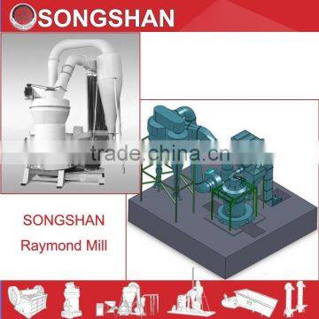 SONGSHAN rock ball grinding mill price