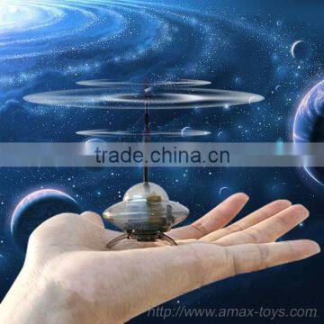 Rh-hm0710 1CH R/C Helicopter