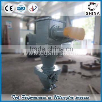 Kaolin Powder Grinding and Separating Machine in Qingdao Quality Choice photo-2