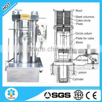 Kenya Coconut Oil Manufacturers photo-3