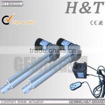 linear actuators medical