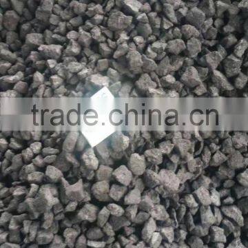 Hot Sale Metallurgical Coke 30-90mm Lower S photo-2