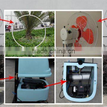 20 Inch Hot Sale High Pressure Water Mist Fan