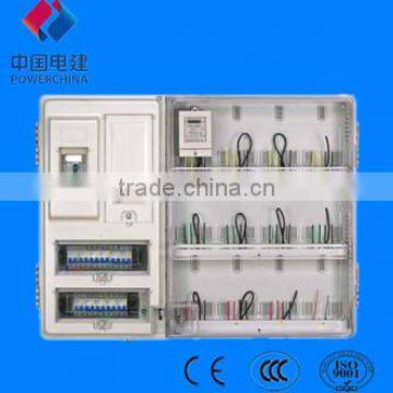 electric metering box