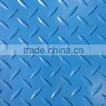 PVC plastic roll oven mats anti-slip mats/blue mats