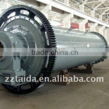 2015 Cooper Ore Globe Mill Manufacturer in China