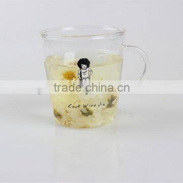 Coffee,Tea,Milk,Beverage Drinking Clear Cute Pattern Heat Resistant Pyrex Glass Tea Cup With Handle
