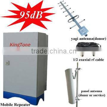 900/ 1800mhz Signal Repeater Dual Band GSM Wireless Repeater